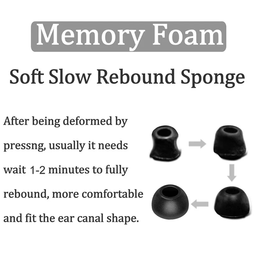 Gommini auricolari in memory f - Earphone Foam Tip recensione e prezzo