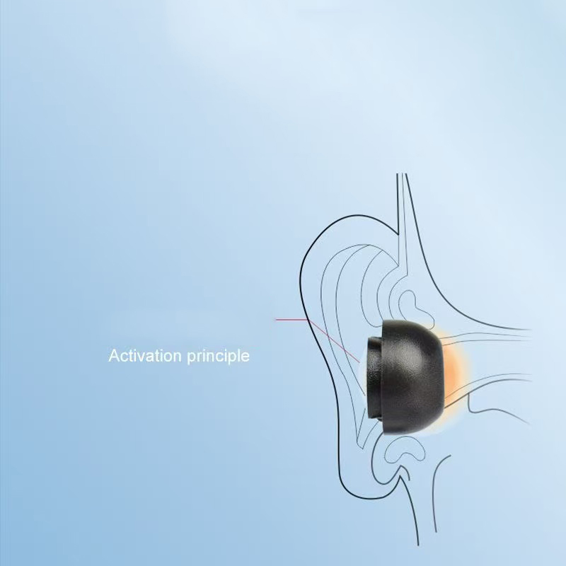 Gommini in Memory Foam per Sam - Earphone Foam Tip recensione e prezzo