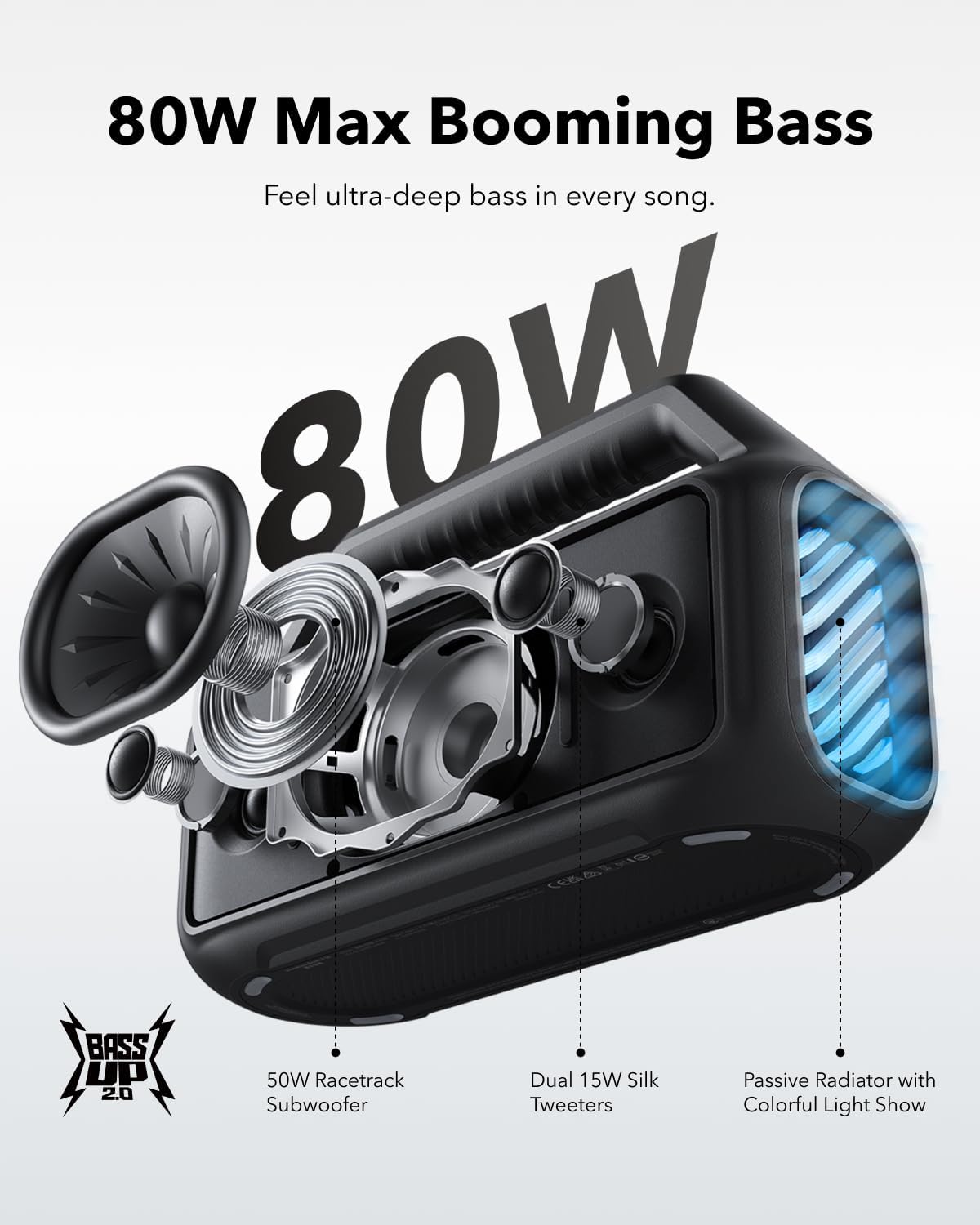 Soundcore Boom V2 di Anker, Al - Anker Speaker Soundcore Boom 2 recensione e prezzo