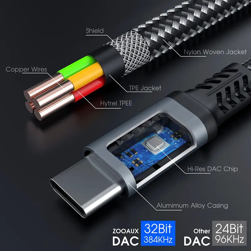 Splitter USB C OTG 2 IN 1 a do - Earphone Splitter Jack recensione e prezzo