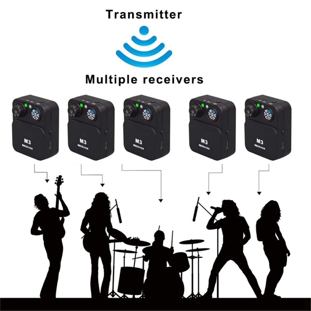 Nuovo Sistema di Monitoraggio  - In Ear Monitor Iem recensione e prezzo